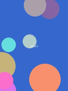 斗罗大陆202 - 02角色图